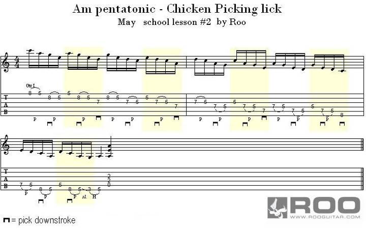 Pentatonicas con chicken picking /hybrid picking