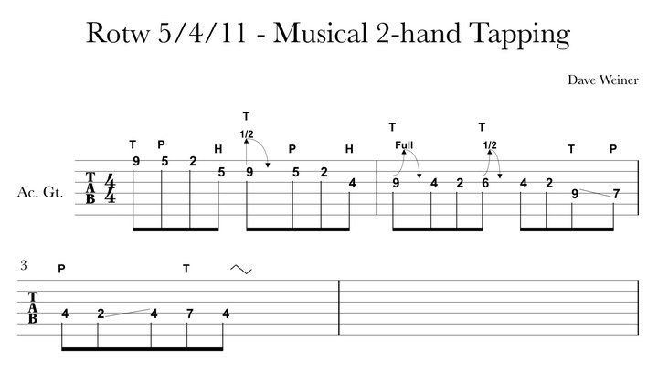 Riff of the week tapping